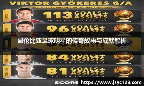 哥伦比亚足球明星的传奇故事与成就解析