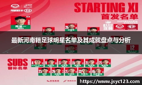 最新河南籍足球明星名单及其成就盘点与分析