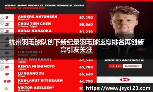 杭州羽毛球队创下新纪录羽毛球速度排名再创新高引发关注