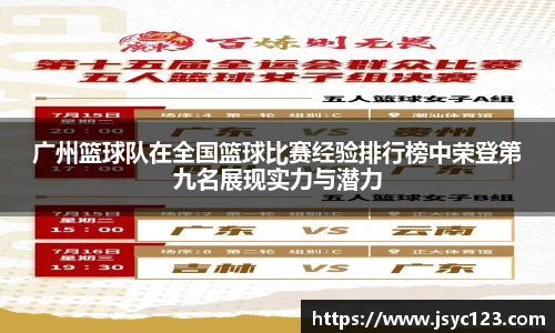 广州篮球队在全国篮球比赛经验排行榜中荣登第九名展现实力与潜力