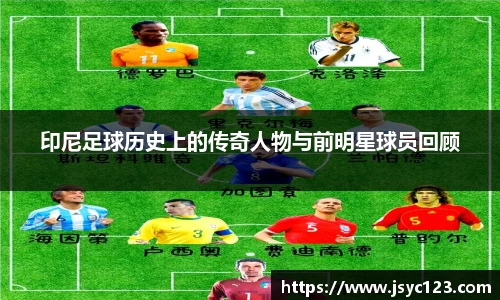 印尼足球历史上的传奇人物与前明星球员回顾